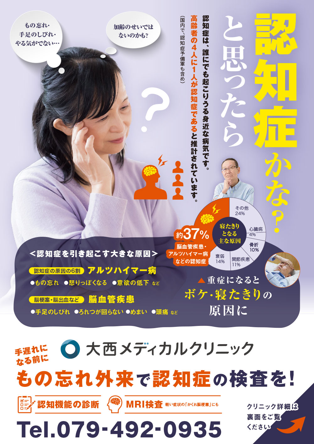 物忘れ外来チラシ